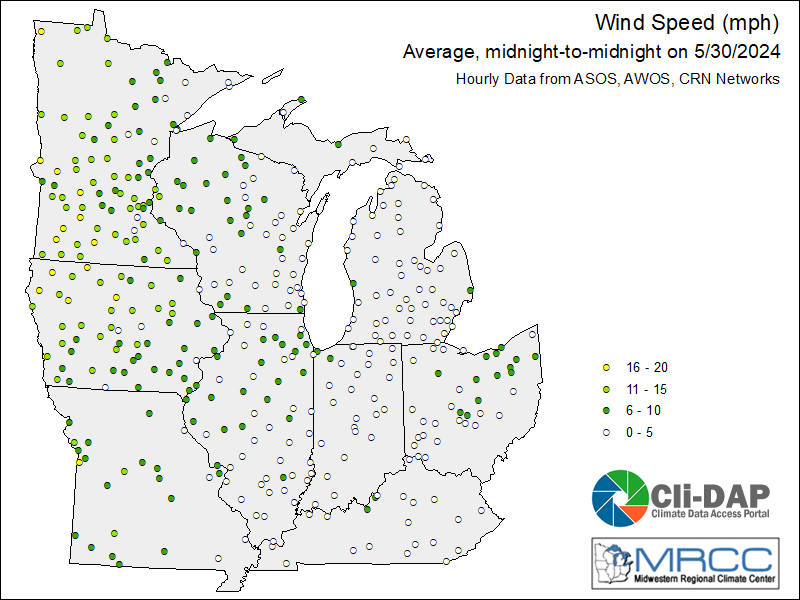 Midwest Average Wind Speed