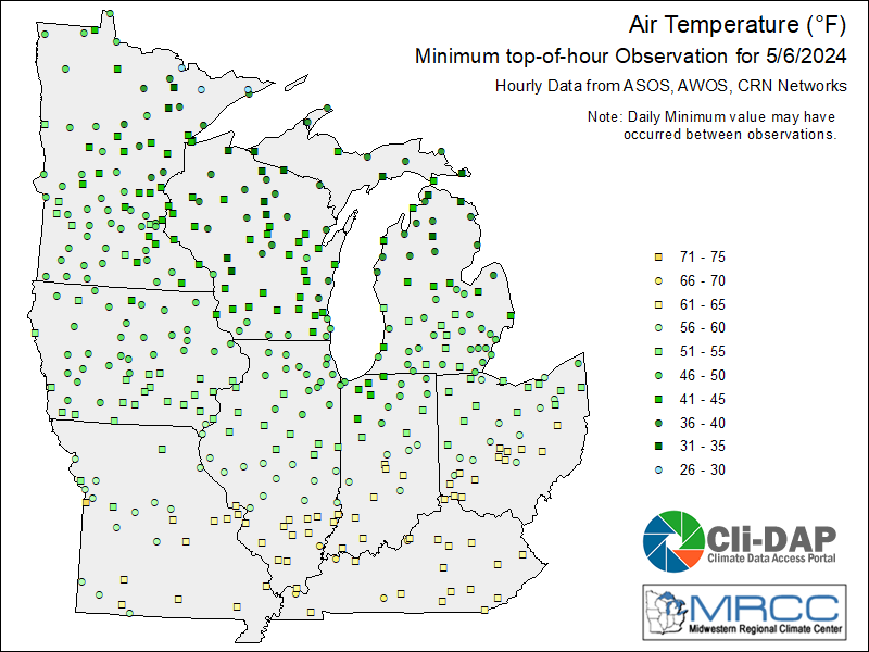 Midwest Air Temp Min