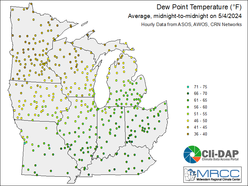 Midwest Average Dew Point