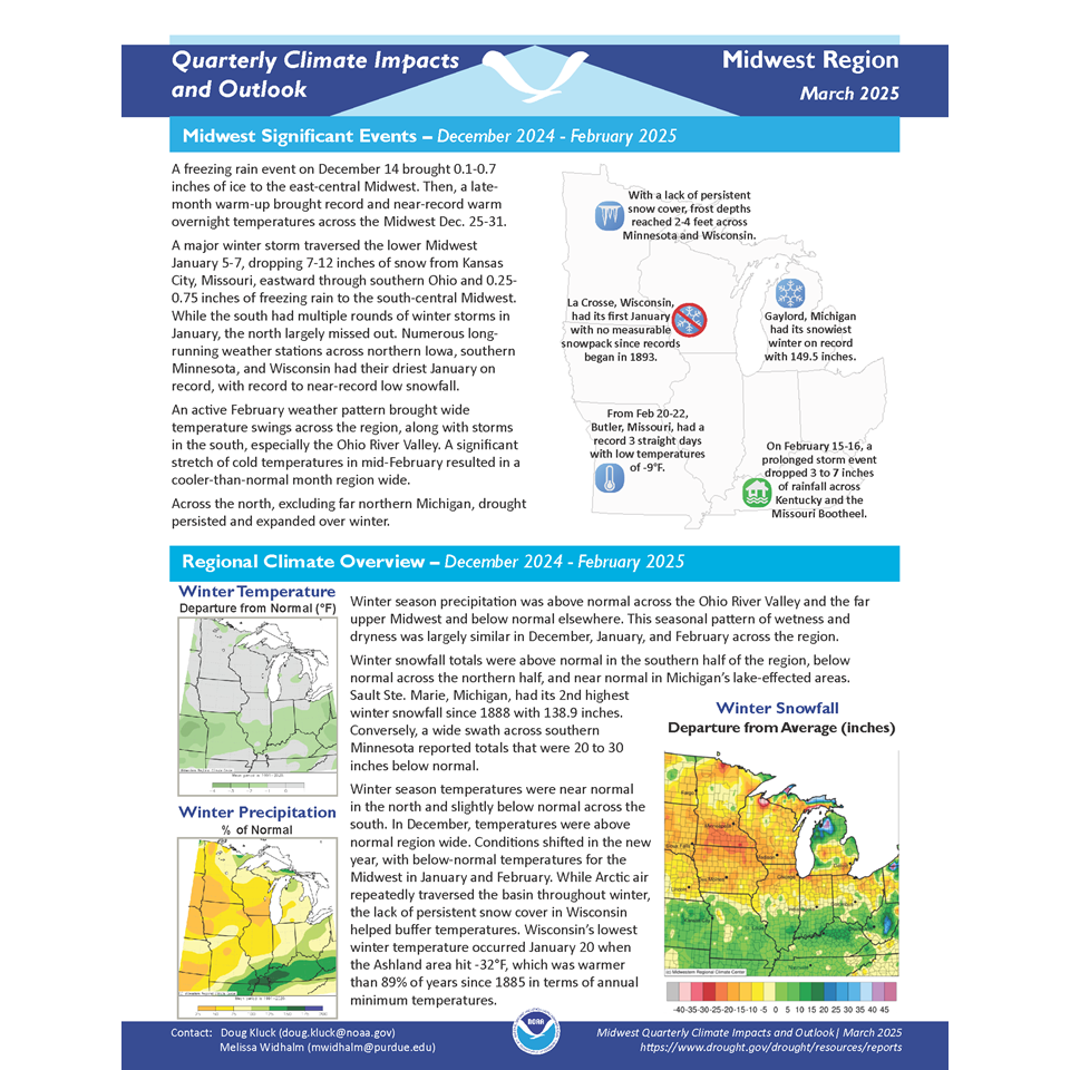 MRCC Climate Summaries