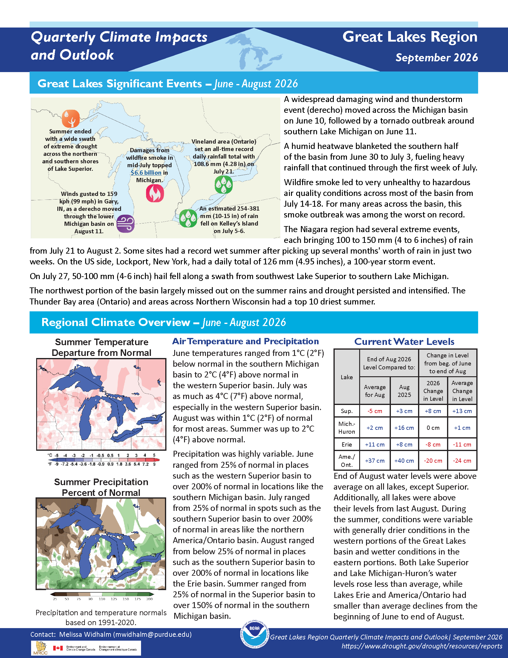 Preview image of page 1 of the Great Lakes Quarterly Report for June through August 2026.