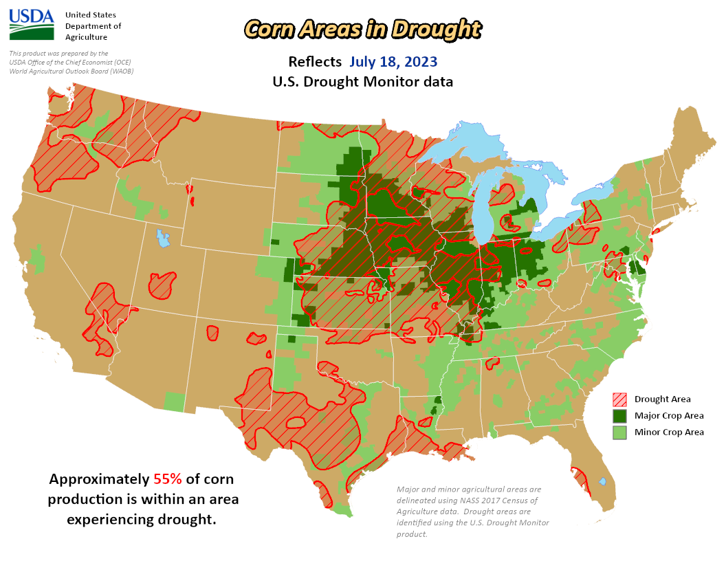 Ag Commodities in Drought