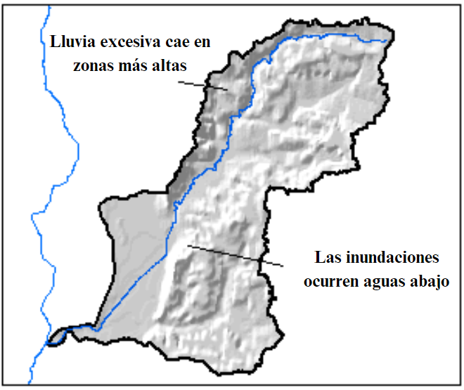 Geography of flooding