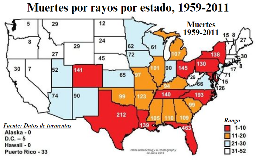 Lightning Fatalities by State, 1959-2011