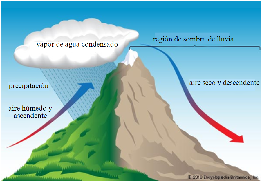 Example of warm, moist airmass running into a mountain barrier