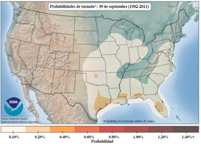 Tornado Probabilities: Sept 30