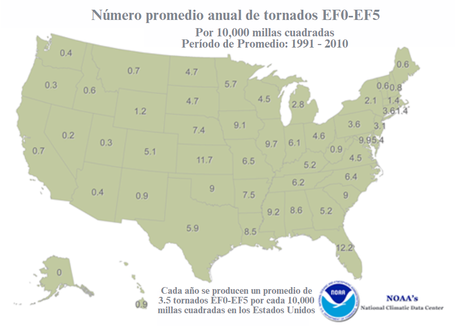 Average Annual Number of EF0-EF5 Tornadoes