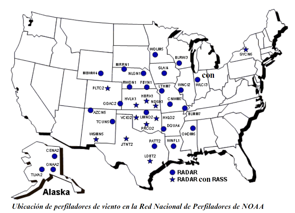 Profiler Network Site Locations in U.S.