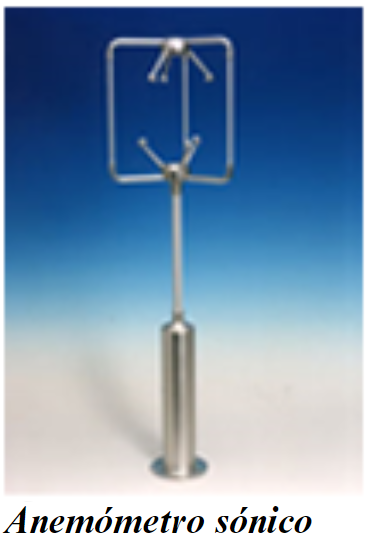 Sonic anemometer