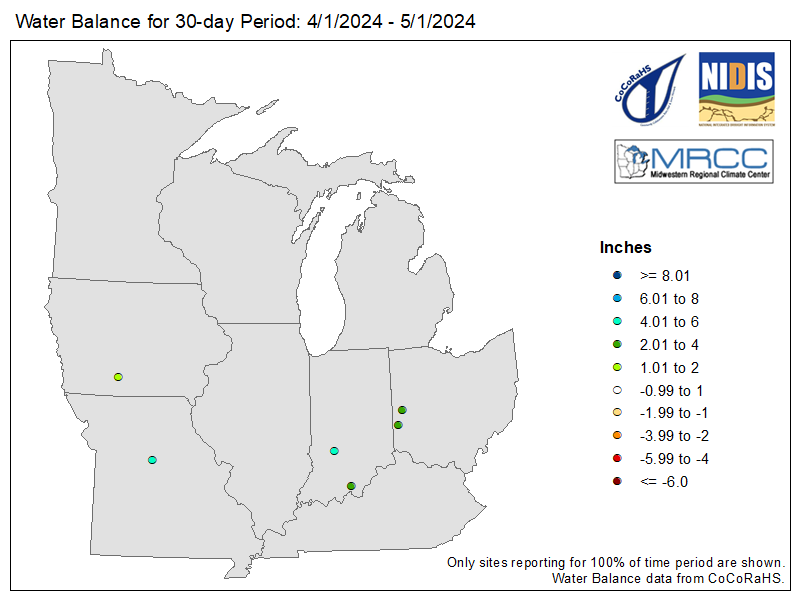 Midwest Water Balance 30-Day