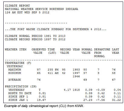 Daily Climatological Report Example
