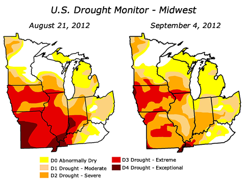 Midwest Drought Monitor Comparison