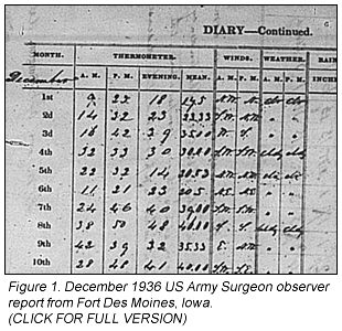 Figure 1 - December 1836 observer report