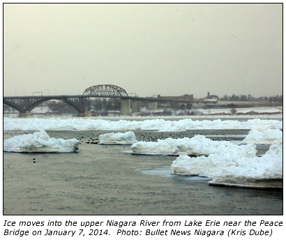 Ice on the upper Niagara River on 1/7/2014