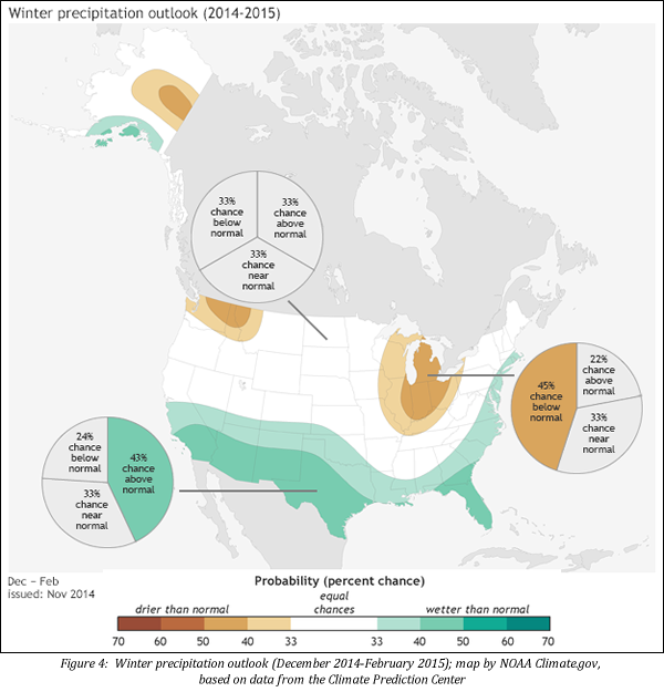 Winter Precipitation Outlook, Dec2014 - Feb 2014