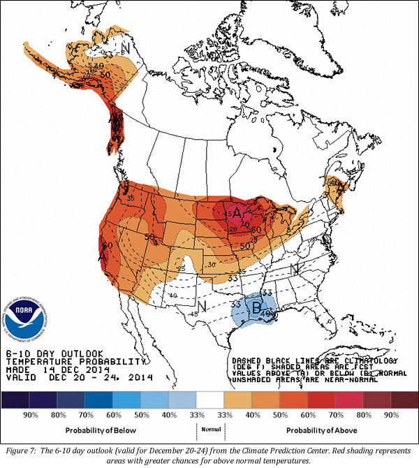 Temperature Probability Outlook for Dec 20-24