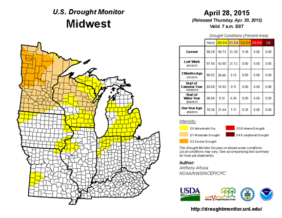 US Drought Monitor conditions for the Midwest as of April 28, 2015