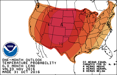 One-Month Outlook Probability for Temperature