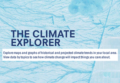 Climate Perspectives Tool