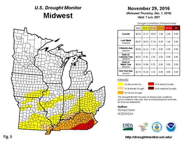 U.S. Drought Monitor: Midwest