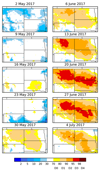 Figure 3: Time series of South Central ND Drought