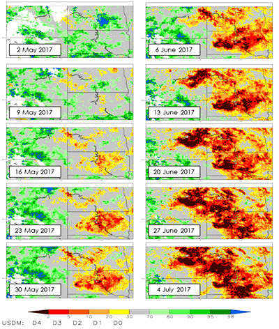 Figure 3: Time series of South Central ND Drought