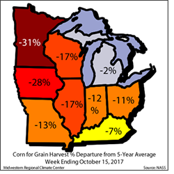 Corn Harvest percent departure from 5-year average week ending October 15, 2017