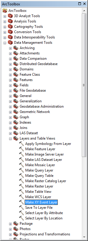 How To: Make the FeatureID (FID) Field Available to Spatial Analyst Tools  That Take Featur