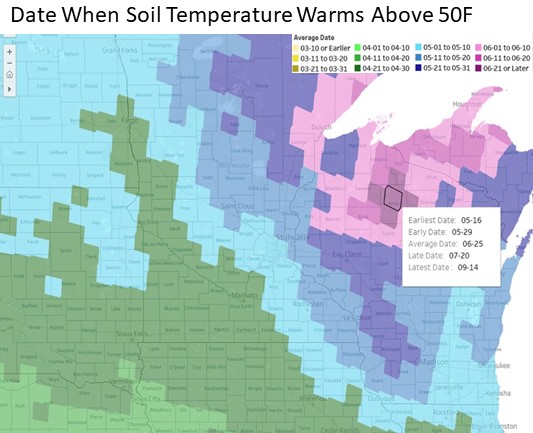 Soil Temperature Climatology