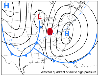 Fig. 1c - Western quadrant of arctic high pressure