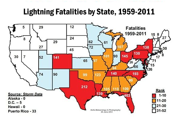 Lightning Fatalities by State, 1959-2011