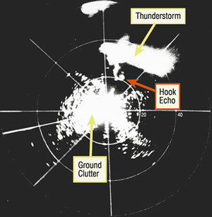 Average Annual Number of EF3-EF5 Tornadoes