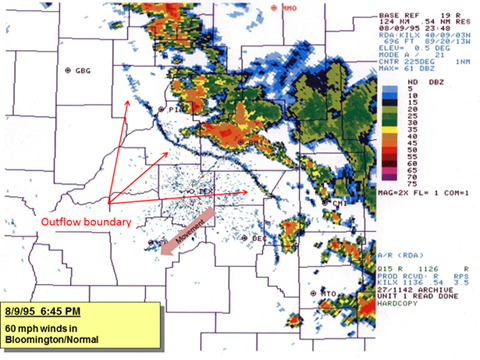 Radar image of thunderstorms generated by an outflow boundary.