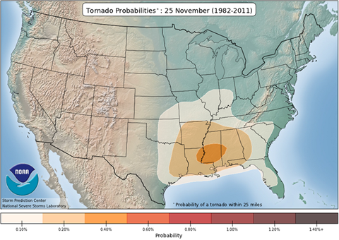 Tornado Probabilities: Nov 25