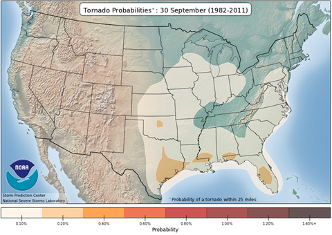 Tornado Probabilities: Sept 30