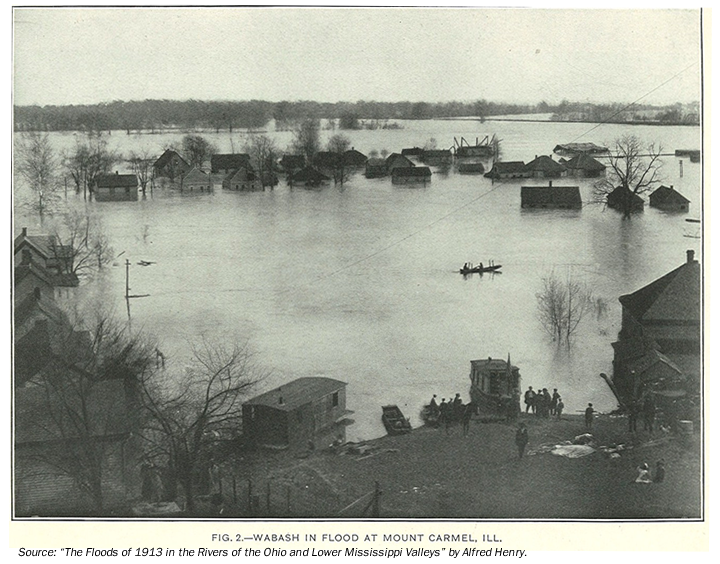 Flooding at Mt. Carmel, IL in March 1913