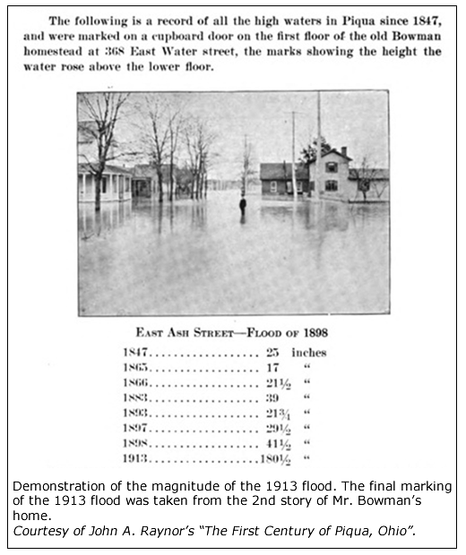 Record of high waters in Piqua since 1847 in the old Bowman homestead