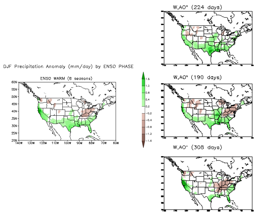 Precipitation departure from normal for El Niño events