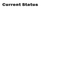 Go to Current Status and Monitoring