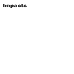 Go to Impacts Section