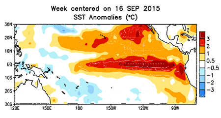 El Niño Southern Oscellation Animation