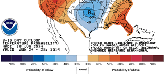 6-10 Day Outlook: Temp Probability